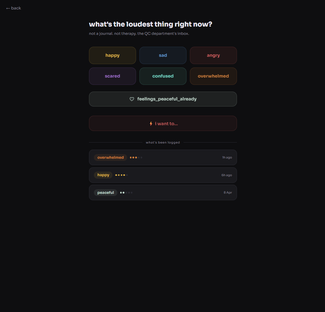 Feelings / QC screen in Zalfol